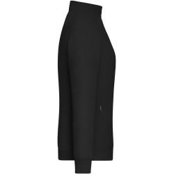 8053 Ladies' Zip Jacket Interlock