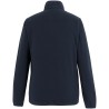TRF827 Active Printable Full Zip Microfleece