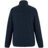 TRF828 Active Printable Half Zip Microfleece