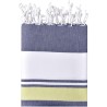 JN1903 Beach Blanket