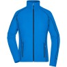 JN596 Ladies' Structure Fleece Jacket