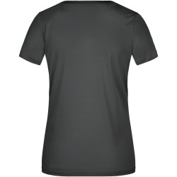 JN735 Ladies' Active-V