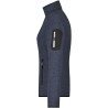 JN761 Ladies' Knitted Fleece Jacket