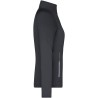 JN763 Ladies' Stretchfleece Jacket
