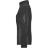 JN841 Ladies' Workwear Fleece Jacket - STRONG -